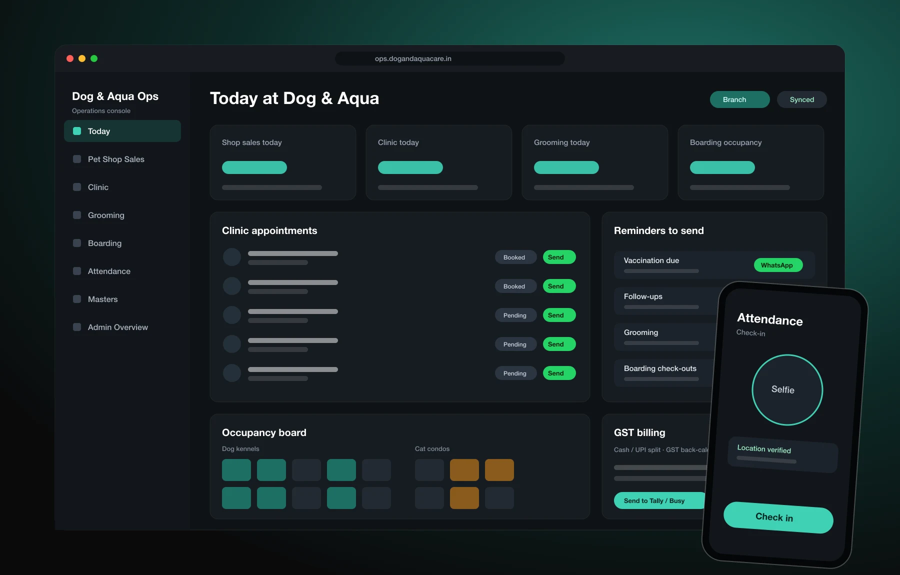 Illustration of the Dog & Aqua Care operations console: today view, clinic appointments, WhatsApp reminders, occupancy board and GST billing